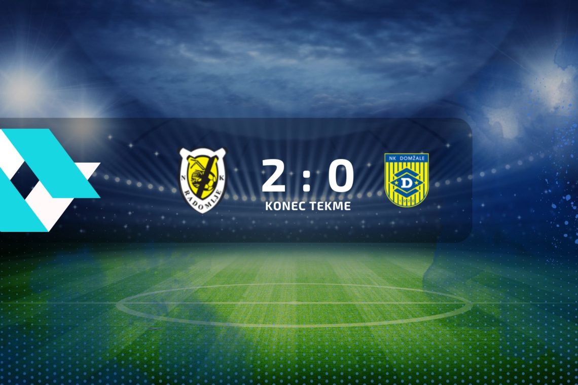 Nogometaši Kalcer Radomelj so premagali Domžale z 2:0