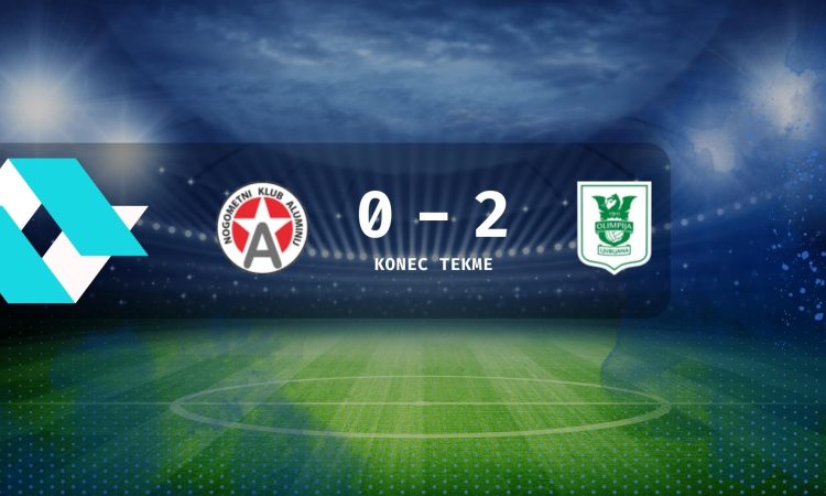 Nogometaši Aluminija so tesno izgubili proti Olimpiji s 4:5 (2:1) 