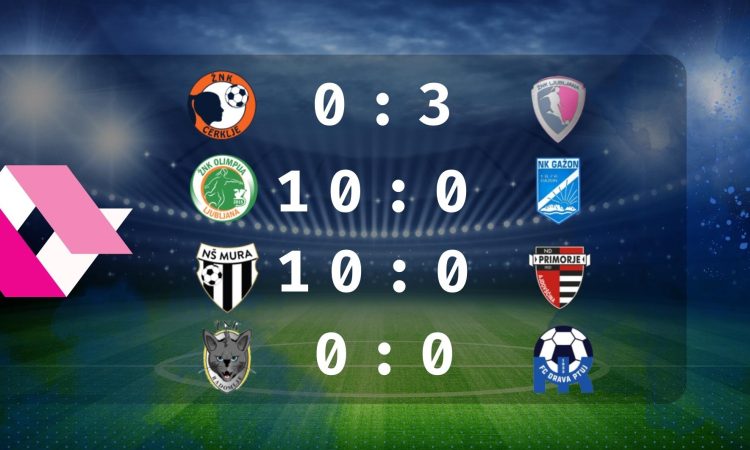 Olimpija in Mura Nona nadaljujeta mrtvi tek