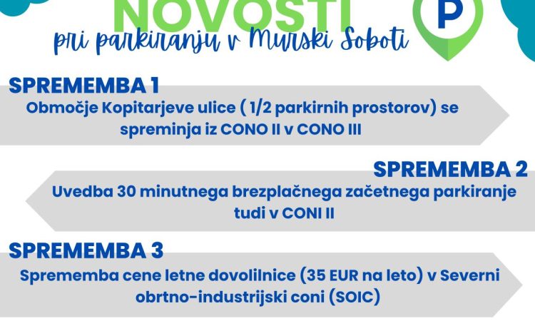 Novi parkirni režimi v Murski Soboti